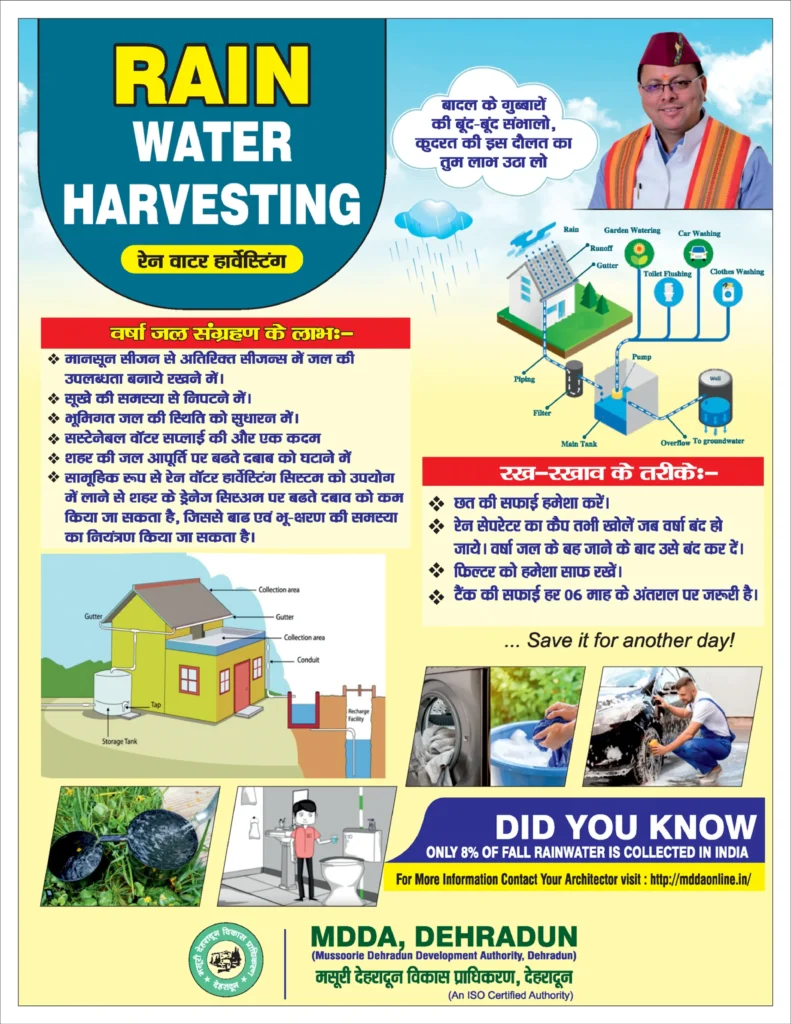 RAIN WATER HARVESTING -2 A_page-0001 (1)